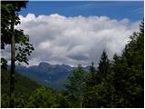 Polje - Planina Osredki